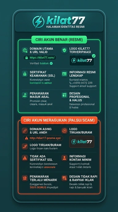 Kanal Resmi Kilat77 untuk Pengguna Android Indonesia
