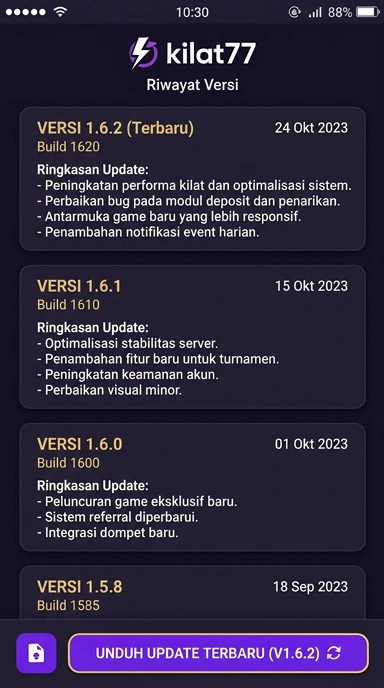 Riwayat Versi Terbaru Aplikasi kilat77 untuk Anda